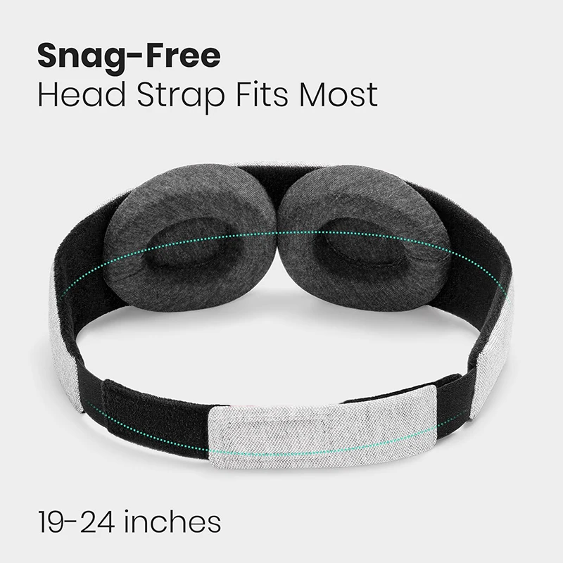 3D Sleep Mask 100% Light Block - Home Office Inspiration recension och pris