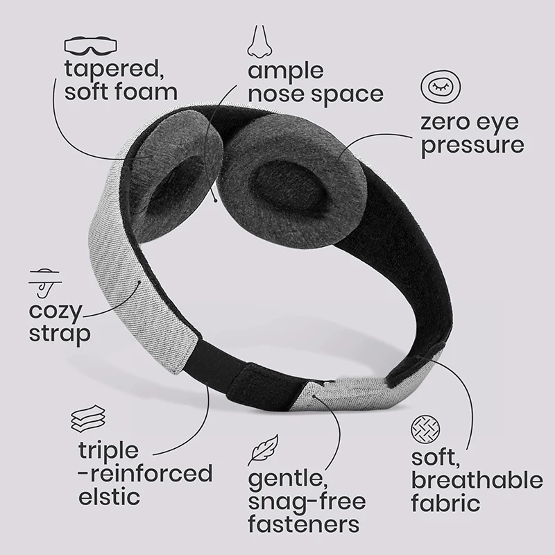 3D Sleep Mask 100% Light Block - Home Office Inspiration recension och pris