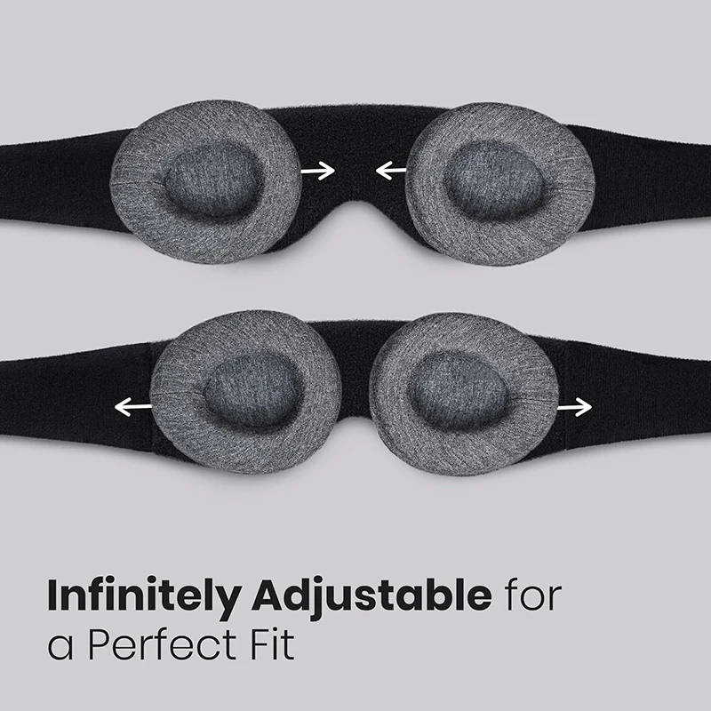 3D Sleep Mask 100% Light Block - Home Office Inspiration recension och pris